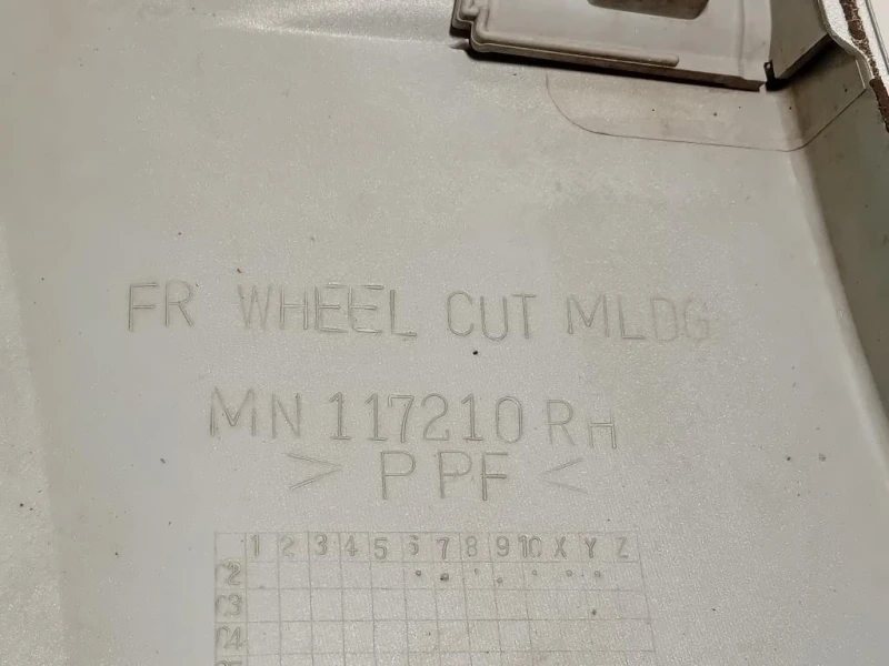 Parafango ANT DX 117210 Mitsubishi Pajero III 2000