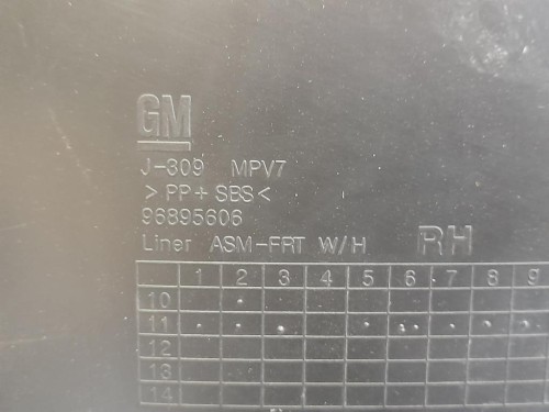 Parasassi Passaruota Interno ANT DX