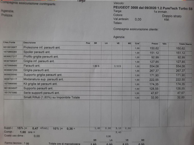 Paraurti ANT 9836768577 Peugeot 3008 II 2020