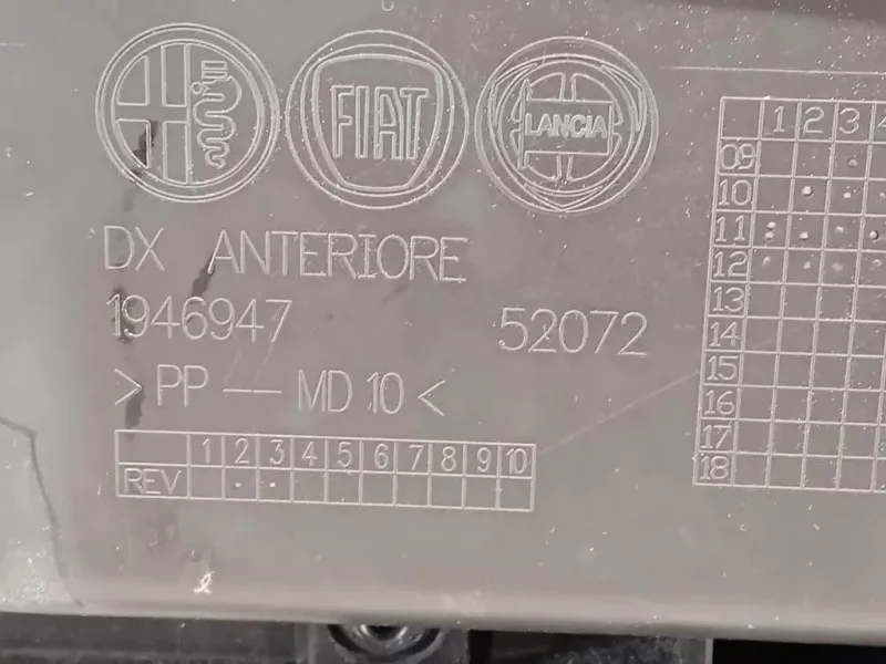 Pannello Rivestimento Porta ANT DX 156092164 Alfa Romeo Giulietta 2010