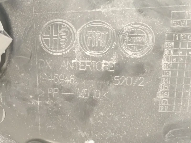 Pannello Rivestimento Porta ANT DX PANNELLO RIVESTIMENTO PORTA ANT DX Alfa Romeo Giulietta 2010