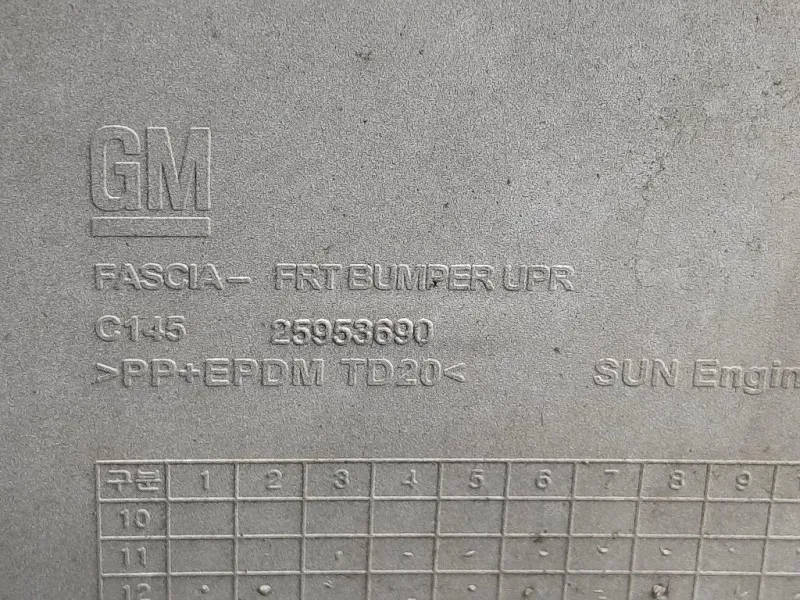 Paraurti ANT 25953690 Opel Antara A 2011