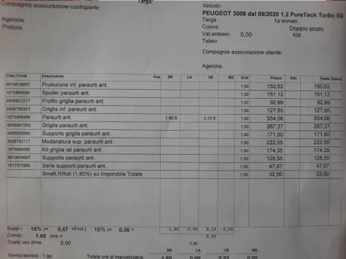 Paraurti ANT 9836768577 Peugeot 3008 II 2020