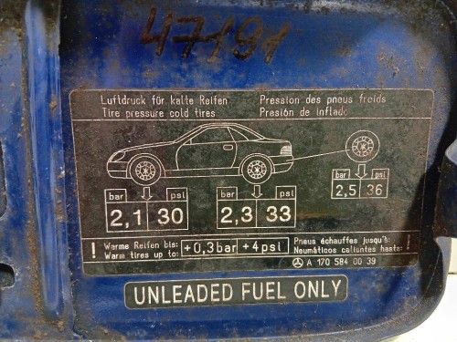 Sportello Carburante Parafango POST