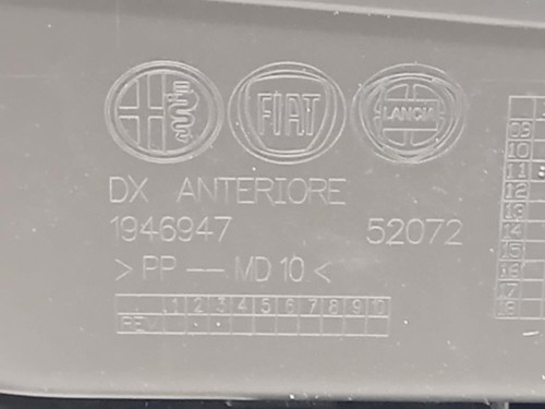 Pannello Rivestimento Porta ANT DX