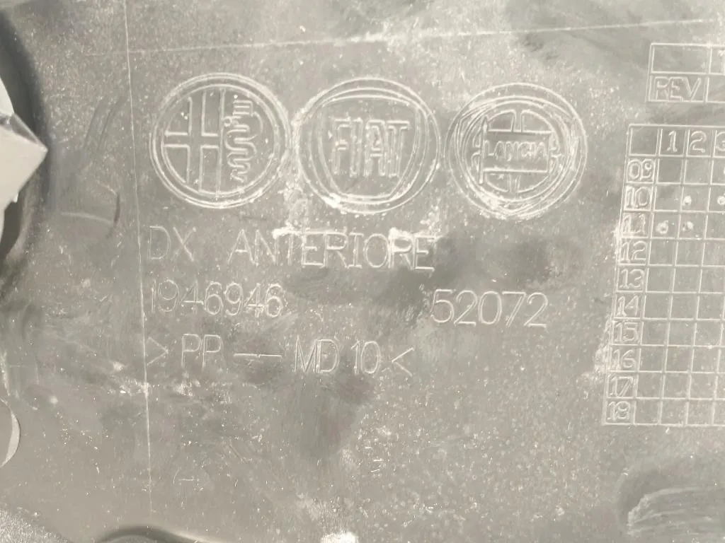 Pannello Rivestimento Porta ANT DX PANNELLO RIVESTIMENTO PORTA ANT DX Alfa Romeo Giulietta 2010