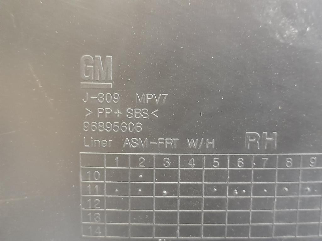 Parasassi Passaruota Interno ANT DX 96895606 Chevrolet Orlando 2011