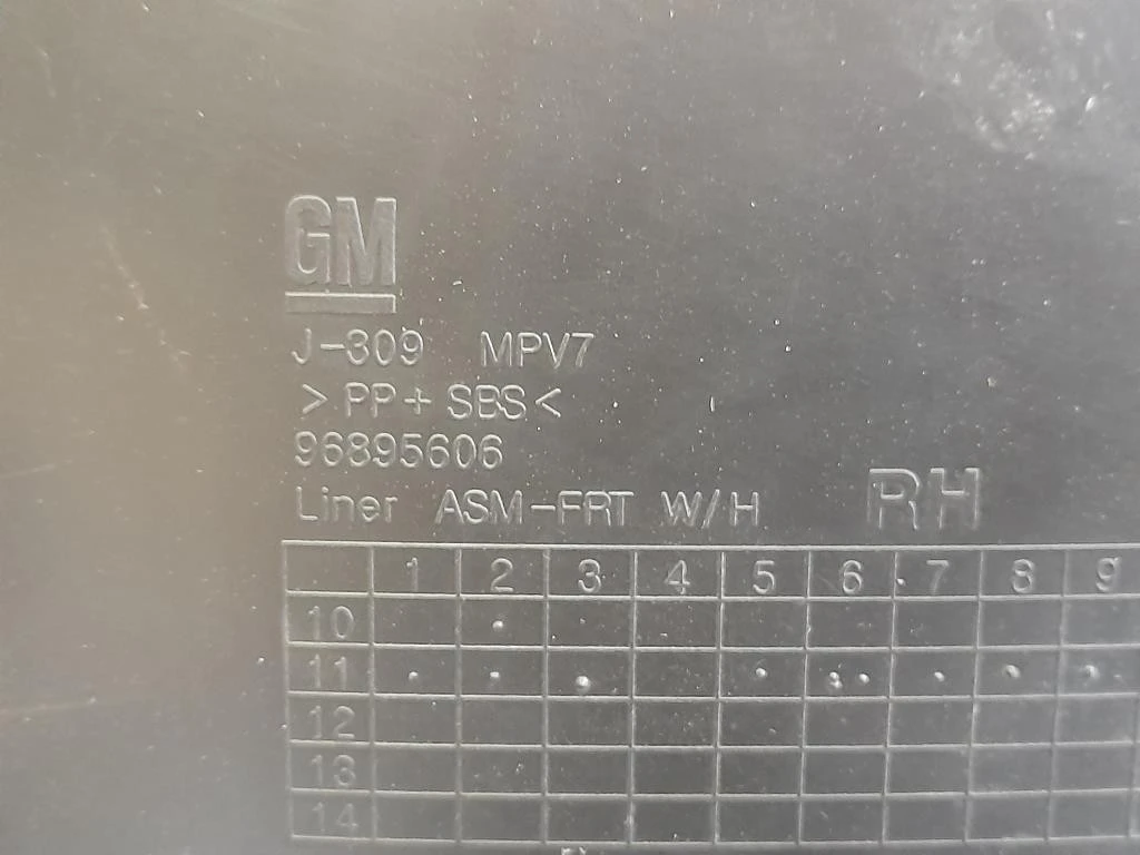 Parasassi Passaruota Interno ANT DX 96895606 Chevrolet Orlando 2011