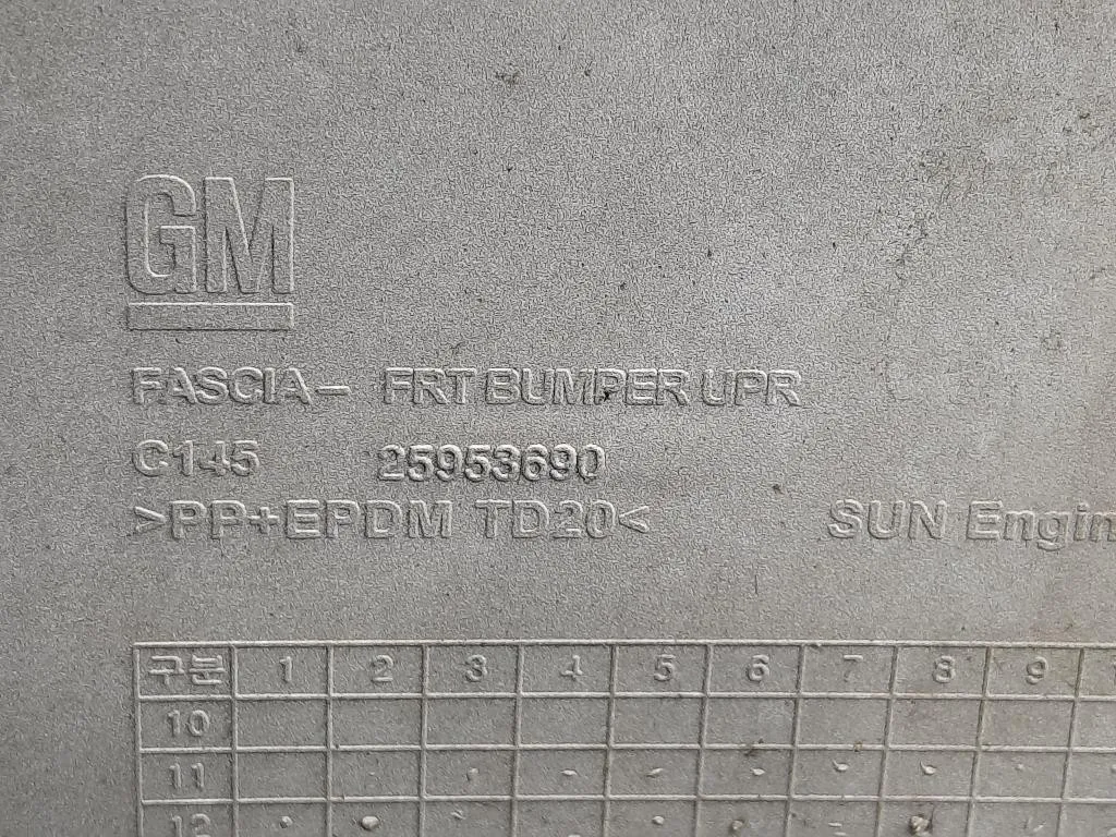 Paraurti ANT 25953690 Opel Antara A 2011