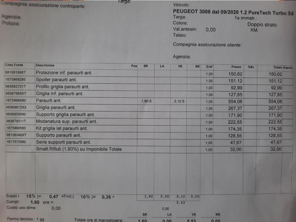 Paraurti ANT 9836768577 Peugeot 3008 II 2020