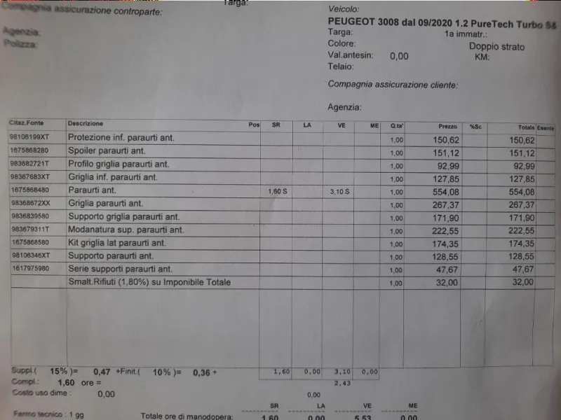 Paraurti ANT 9836768577 Peugeot 3008 II 2020