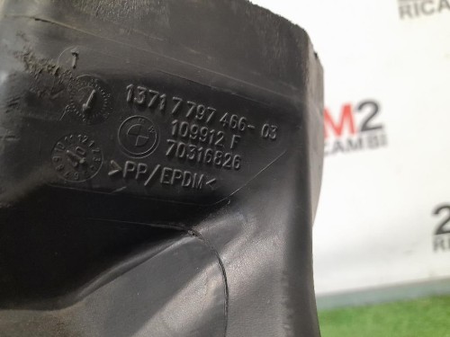 Filtro ARIA Completo