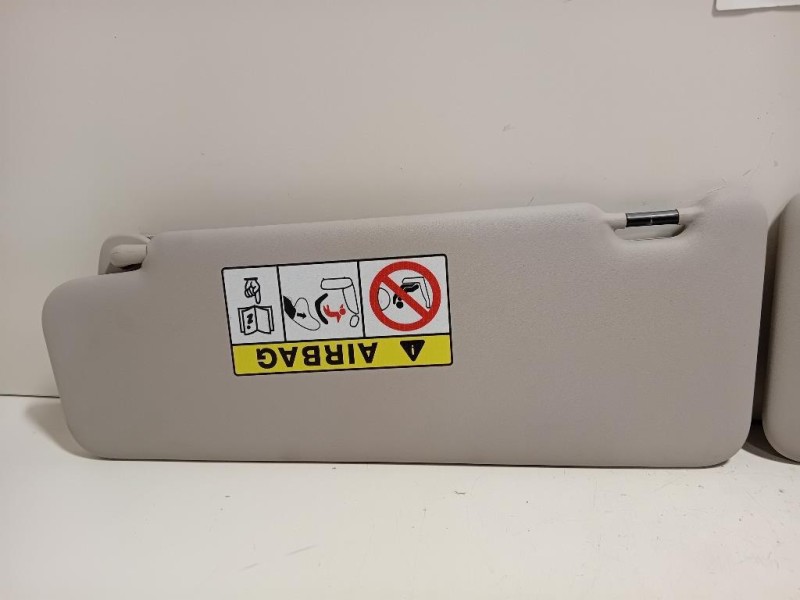 KIT Pannelli Parasole KIT PANNELLI PARASOLE Dacia Duster II 2021