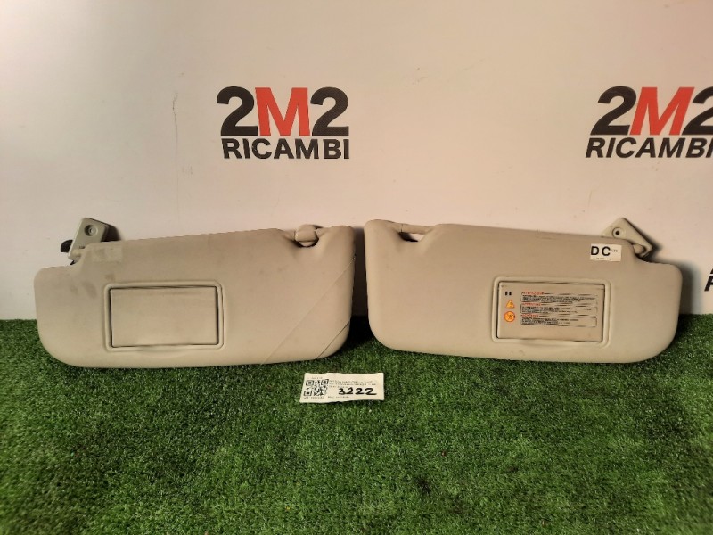 KIT Pannelli Parasole Nissan Qashqai I 2007