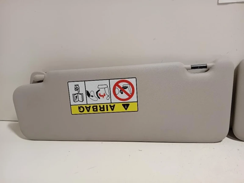 KIT Pannelli Parasole KIT PANNELLI PARASOLE Dacia Duster II 2021