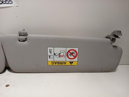 KIT Pannelli Parasole KIT PANNELLI PARASOLE Hyundai IX20 2015