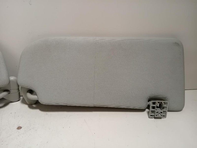 KIT Pannelli Parasole KIT PANNELLI PARASOLE 433006 Mg ZS II 2020