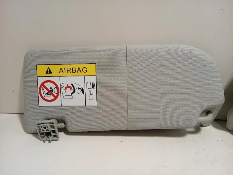 KIT Pannelli Parasole KIT PANNELLI PARASOLE 433006 Mg ZS II 2020