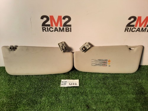 KIT Pannelli Parasole Nissan Qashqai I 2007