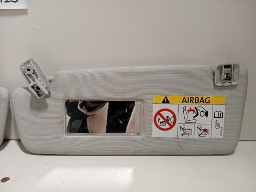 KIT Pannelli Parasole KIT PANNELLI PARASOLE Volkswagen Touran III 2010