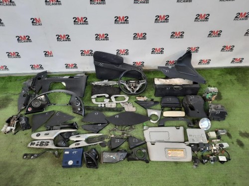 Console Centrale ANT