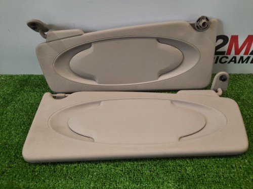 Pannello Parasole SX