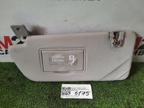 Pannello Parasole SX