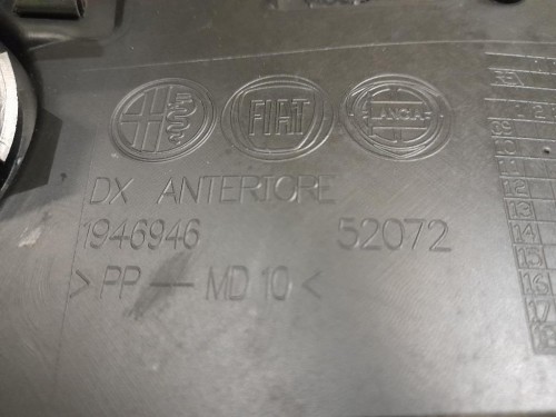 Pannello Rivestimento Porta ANT DX