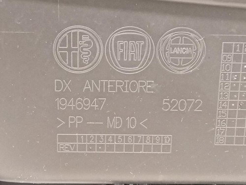 Pannello Rivestimento Porta ANT DX
