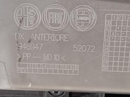 Pannello Rivestimento Porta ANT DX
