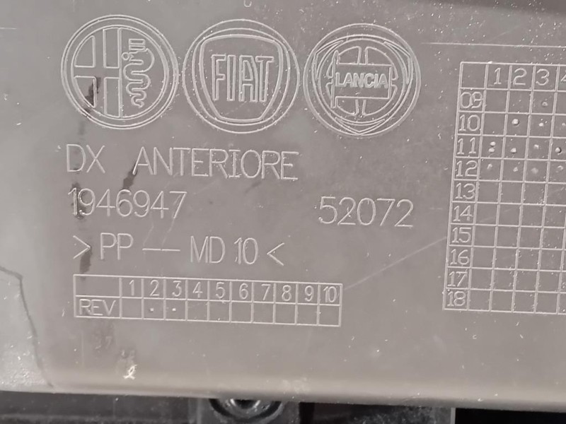 Pannello Rivestimento Porta ANT DX 156092164 Alfa Romeo Giulietta 2010