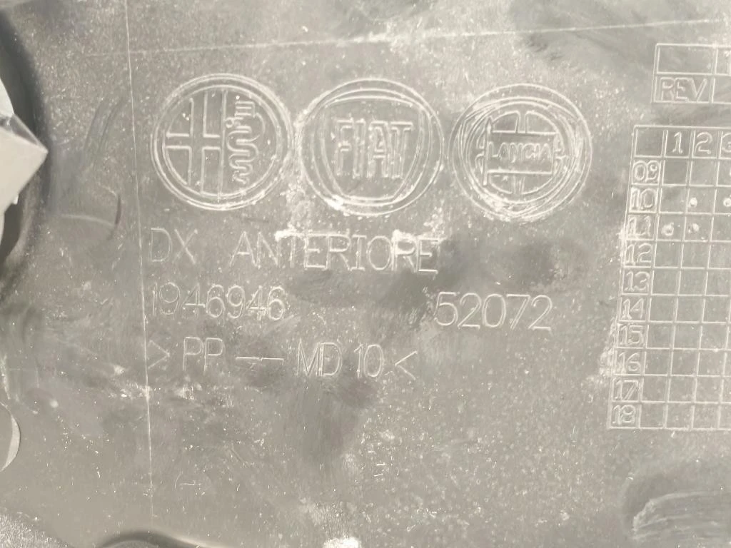 Pannello Rivestimento Porta ANT DX PANNELLO RIVESTIMENTO PORTA ANT DX Alfa Romeo Giulietta 2010