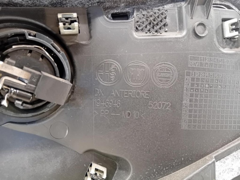 Pannello Rivestimento Porta ANT DX 156092164 Alfa Romeo Giulietta 2010
