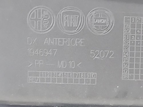 Pannello Rivestimento Porta ANT DX