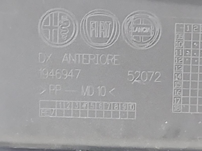Pannello Rivestimento Porta ANT DX 156156905 Alfa Romeo Giulietta 2013