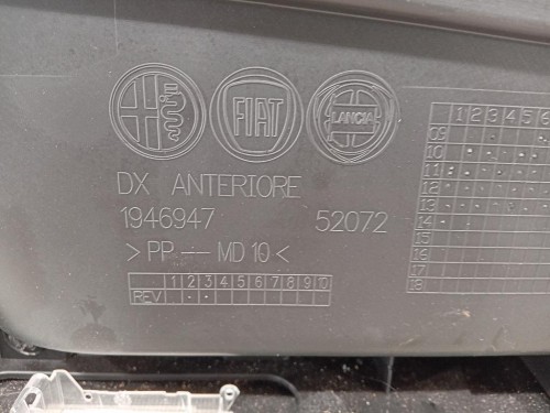 Pannello Rivestimento Porta ANT DX