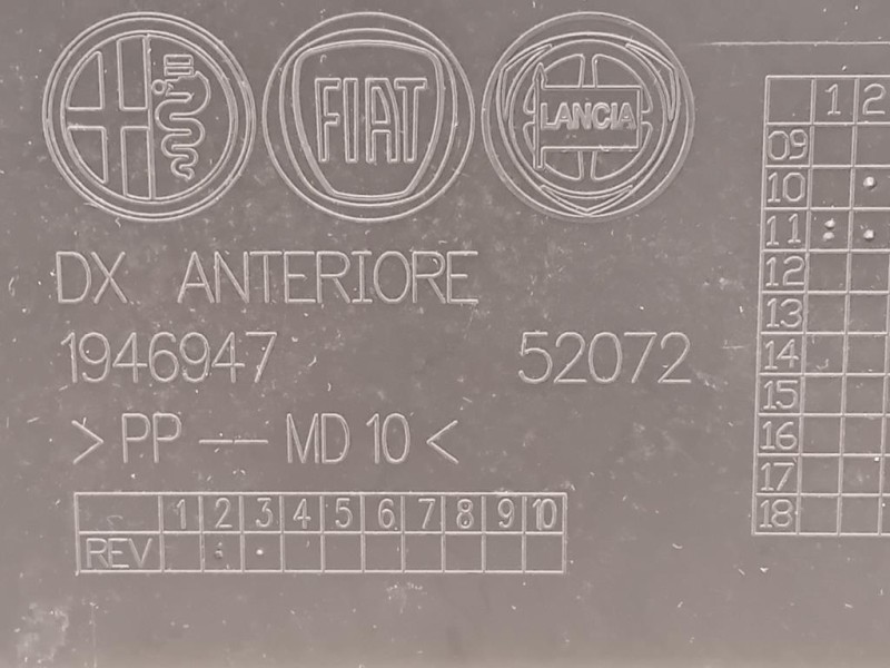 Pannello Rivestimento Porta ANT DX Alfa Romeo Giulietta 2013