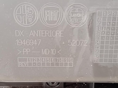 Pannello Rivestimento Porta ANT DX