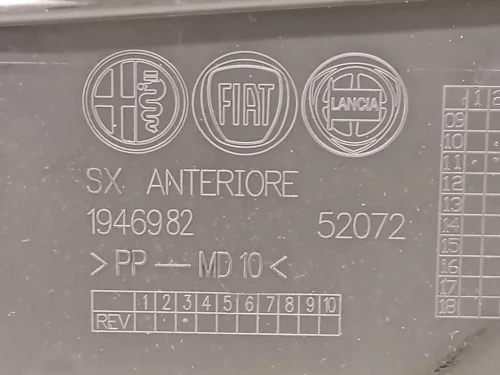 Array